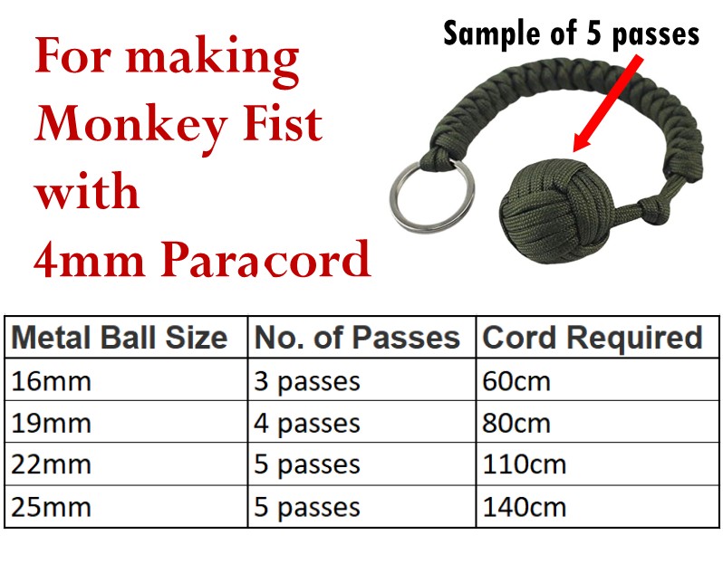 Metal Ball for Monkey Fist | CCE Plus Enterprise